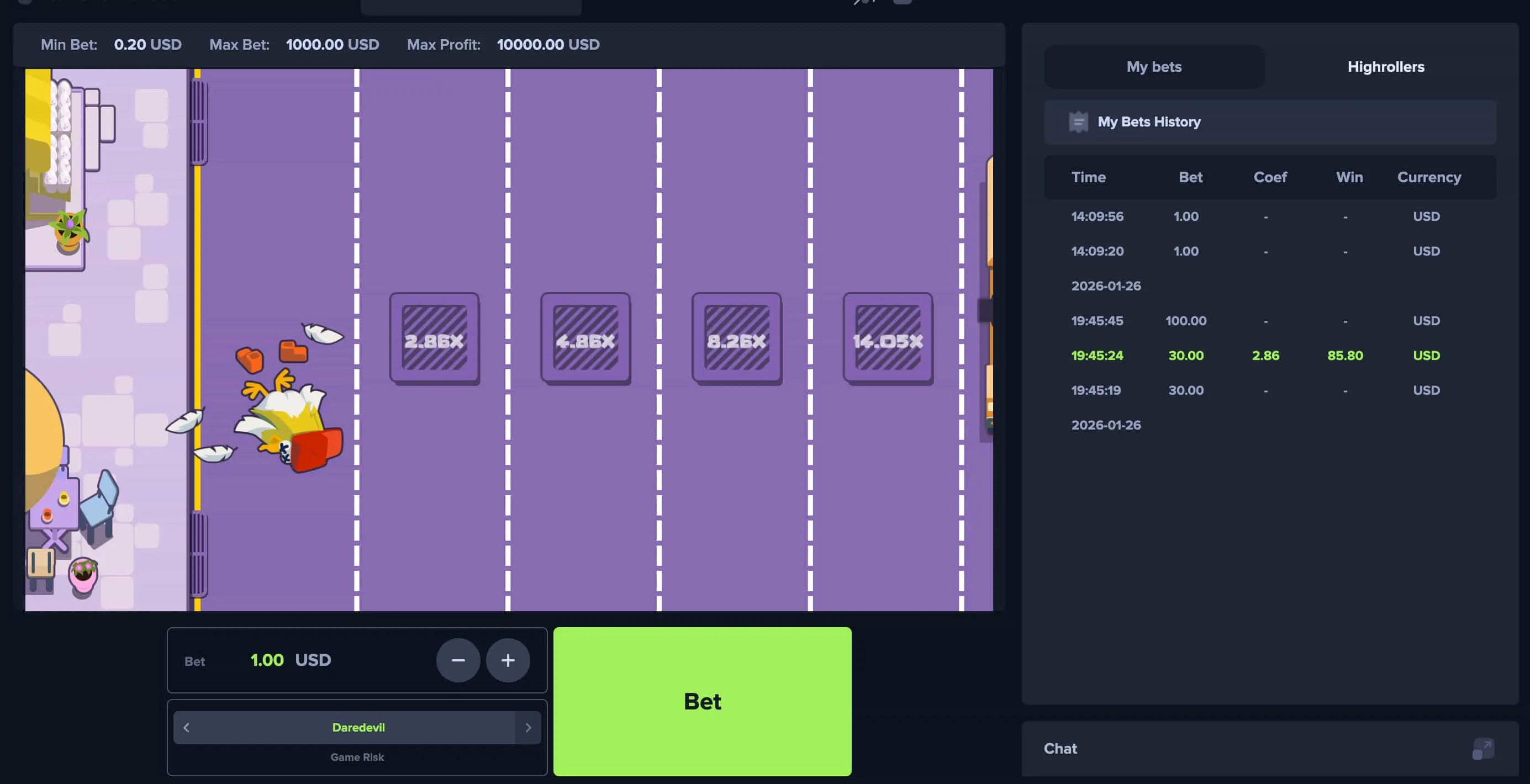 Règles et Mécanismes de Chicken Cross Règles et Mécanismes de Chicken Cross